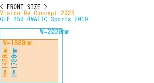 #Vision Qe Concept 2023 + GLE 450 4MATIC Sports 2019-